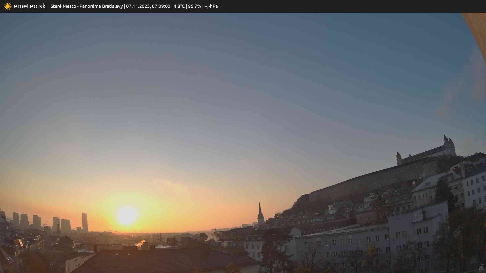 Panoráma Bratislavy