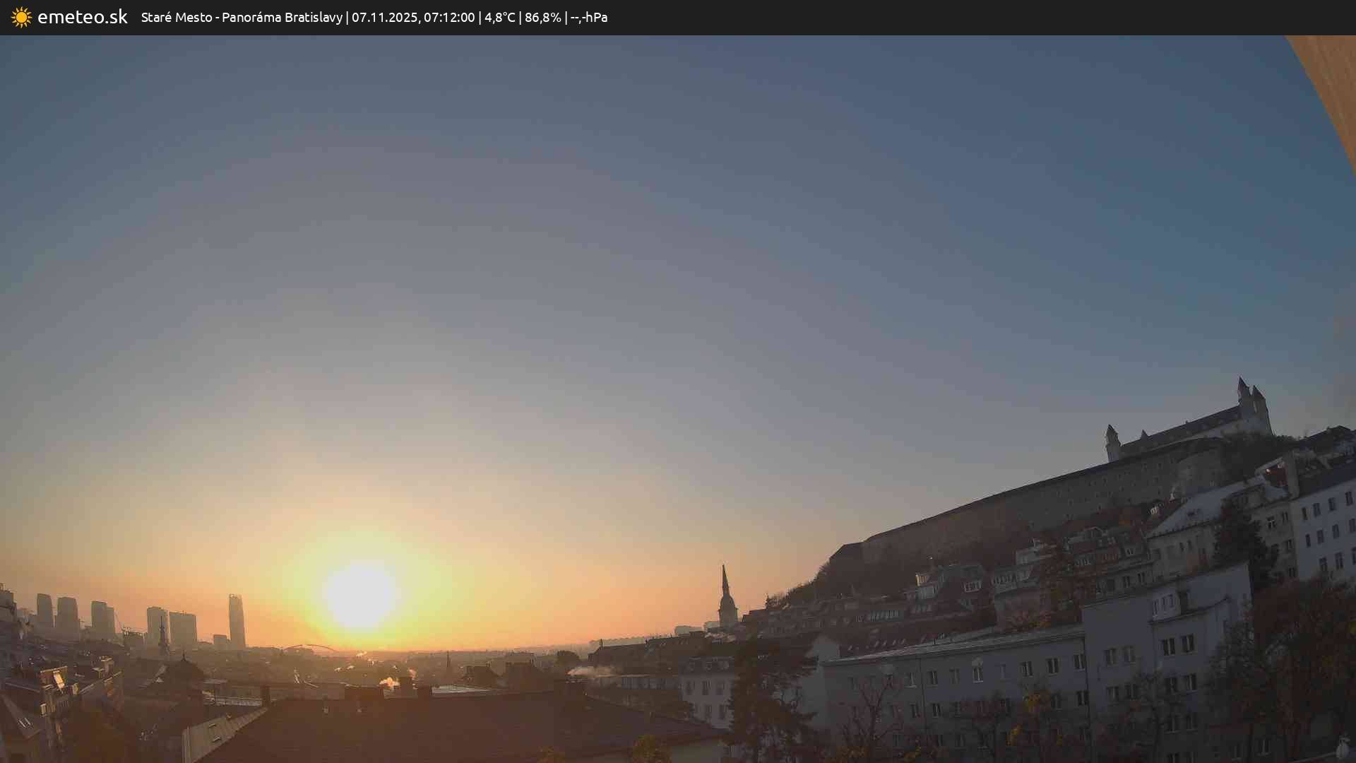 Panoráma Bratislavy