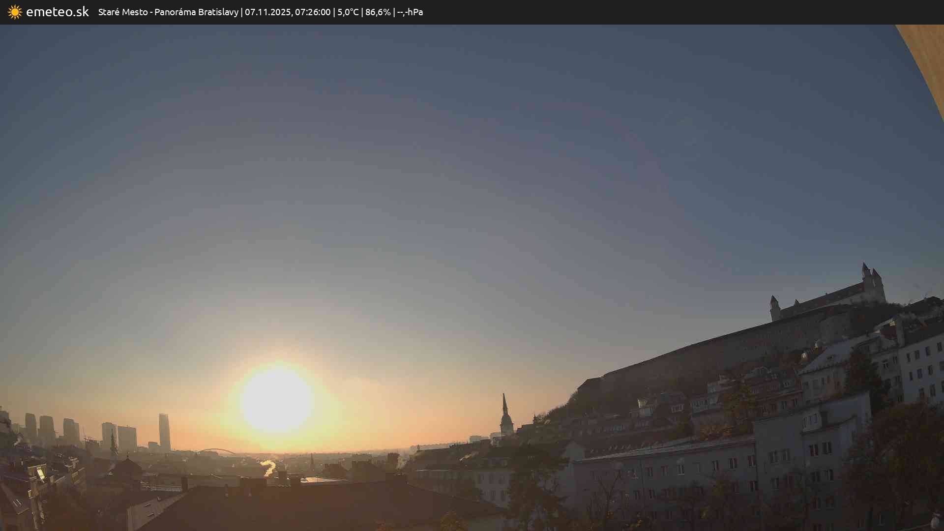 Panoráma Bratislavy