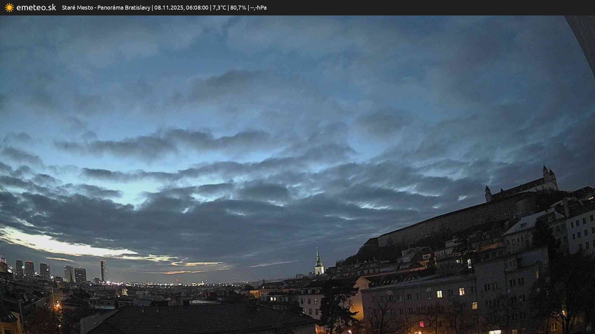 Panoráma Bratislavy