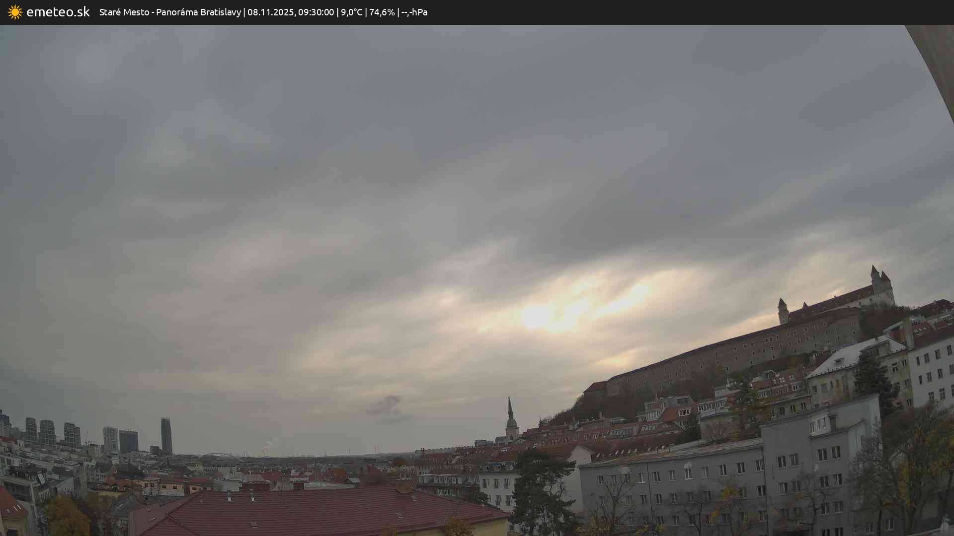 Panoráma Bratislavy