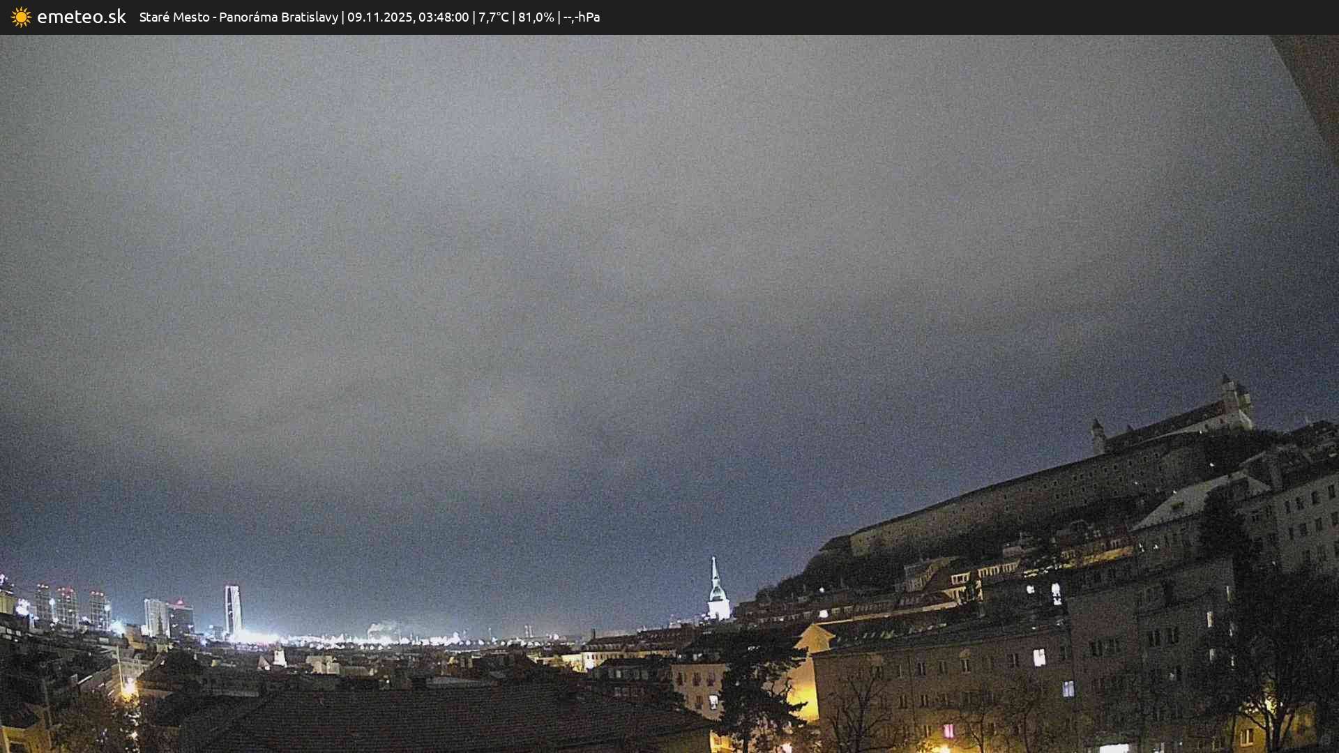 Panoráma Bratislavy