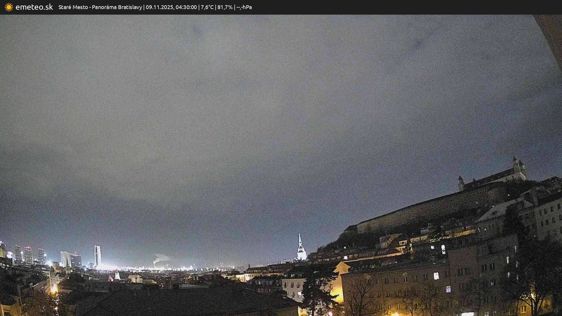 Panoráma Bratislavy