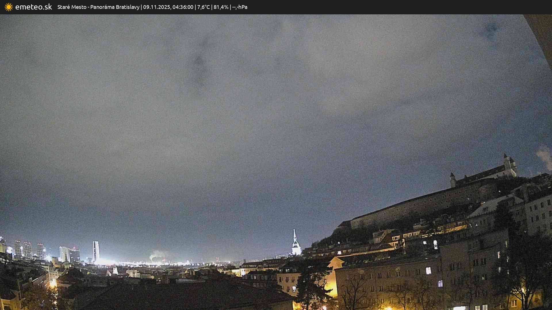Panoráma Bratislavy
