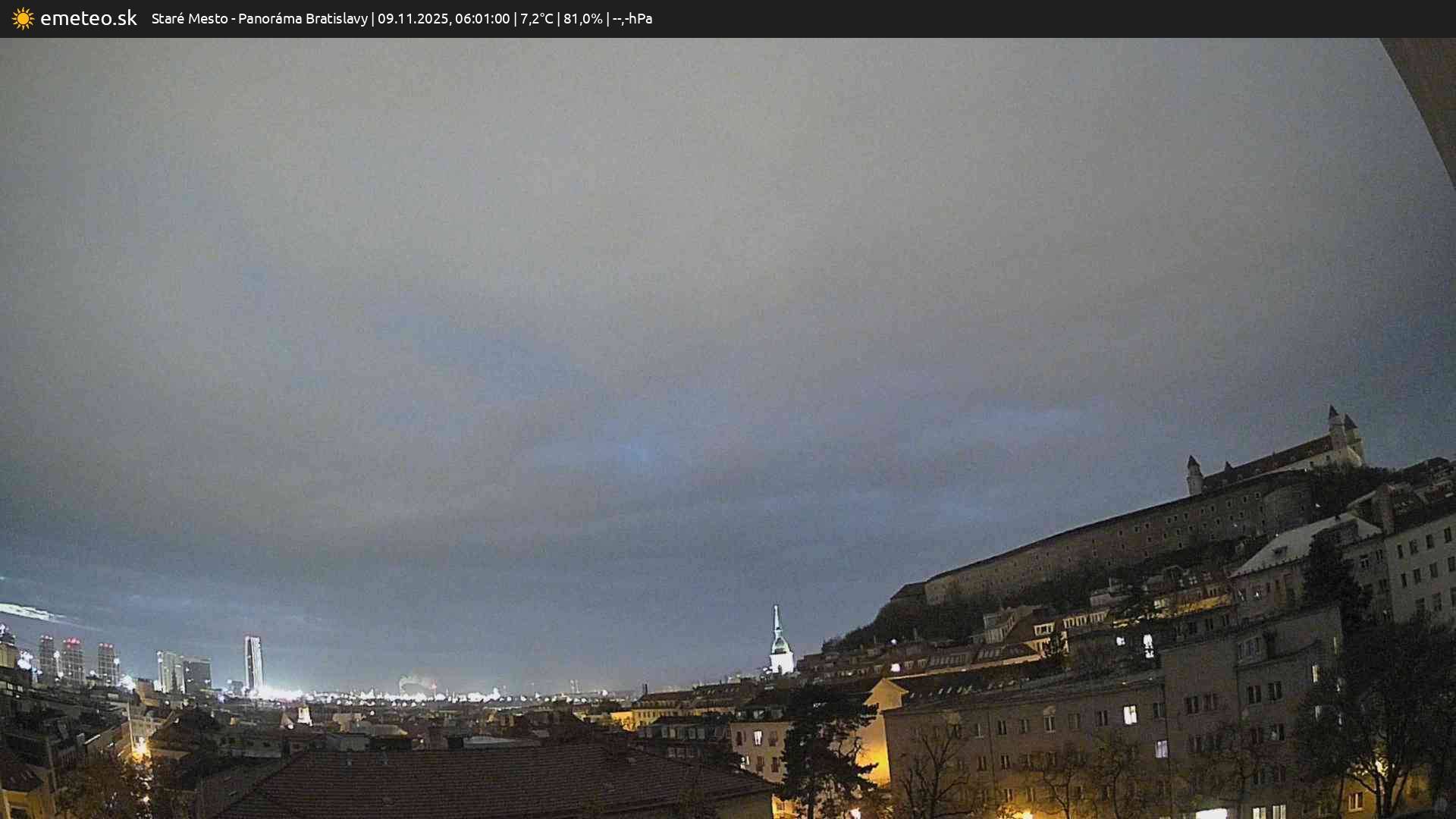 Panoráma Bratislavy