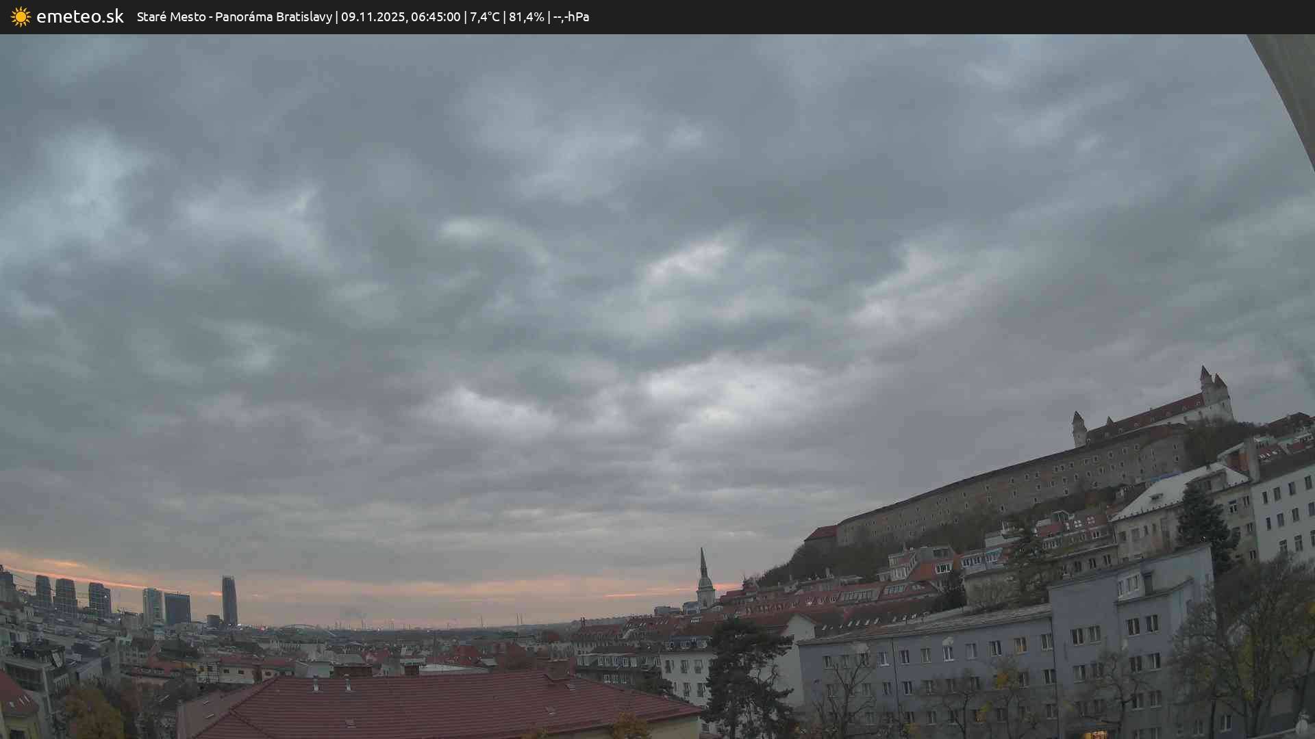 Panoráma Bratislavy