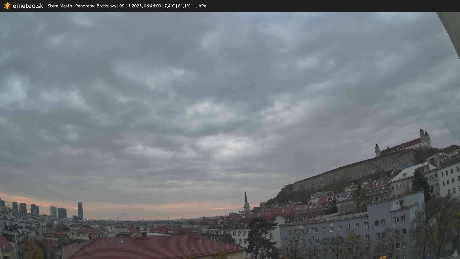 Panoráma Bratislavy