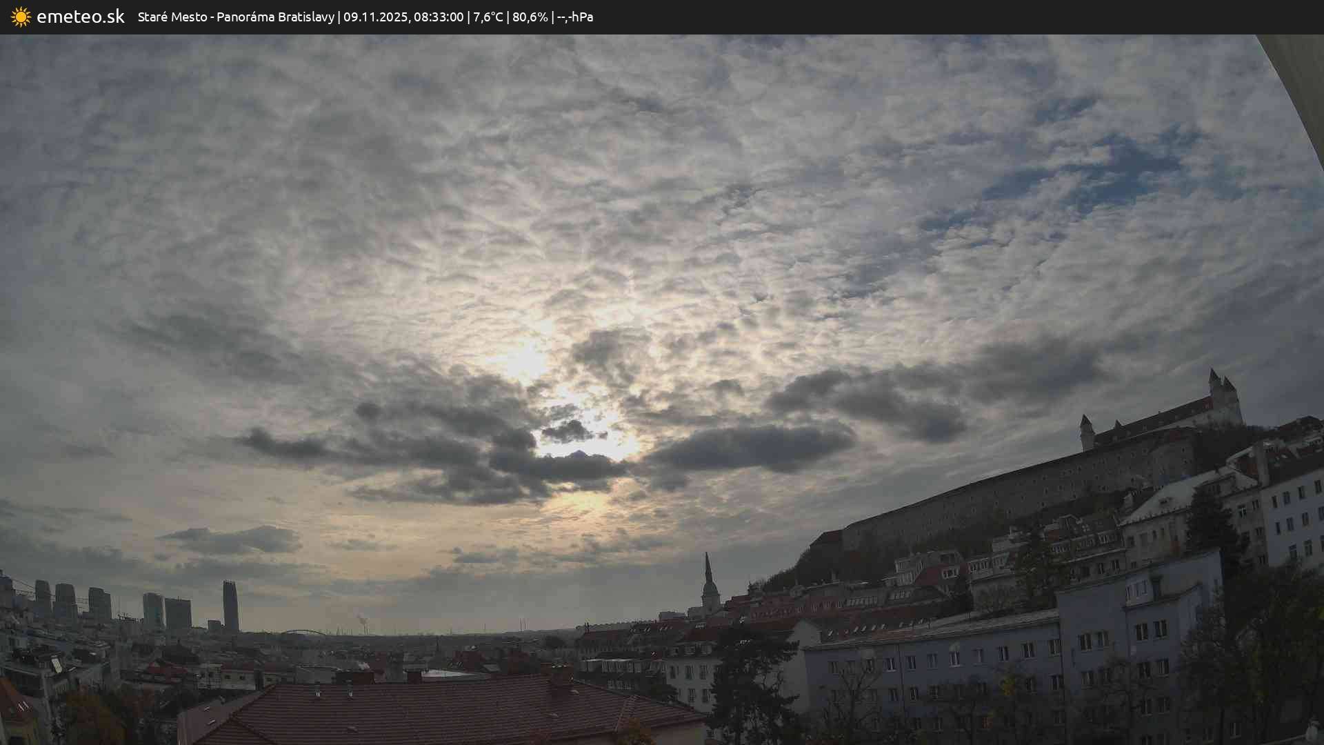 Panoráma Bratislavy
