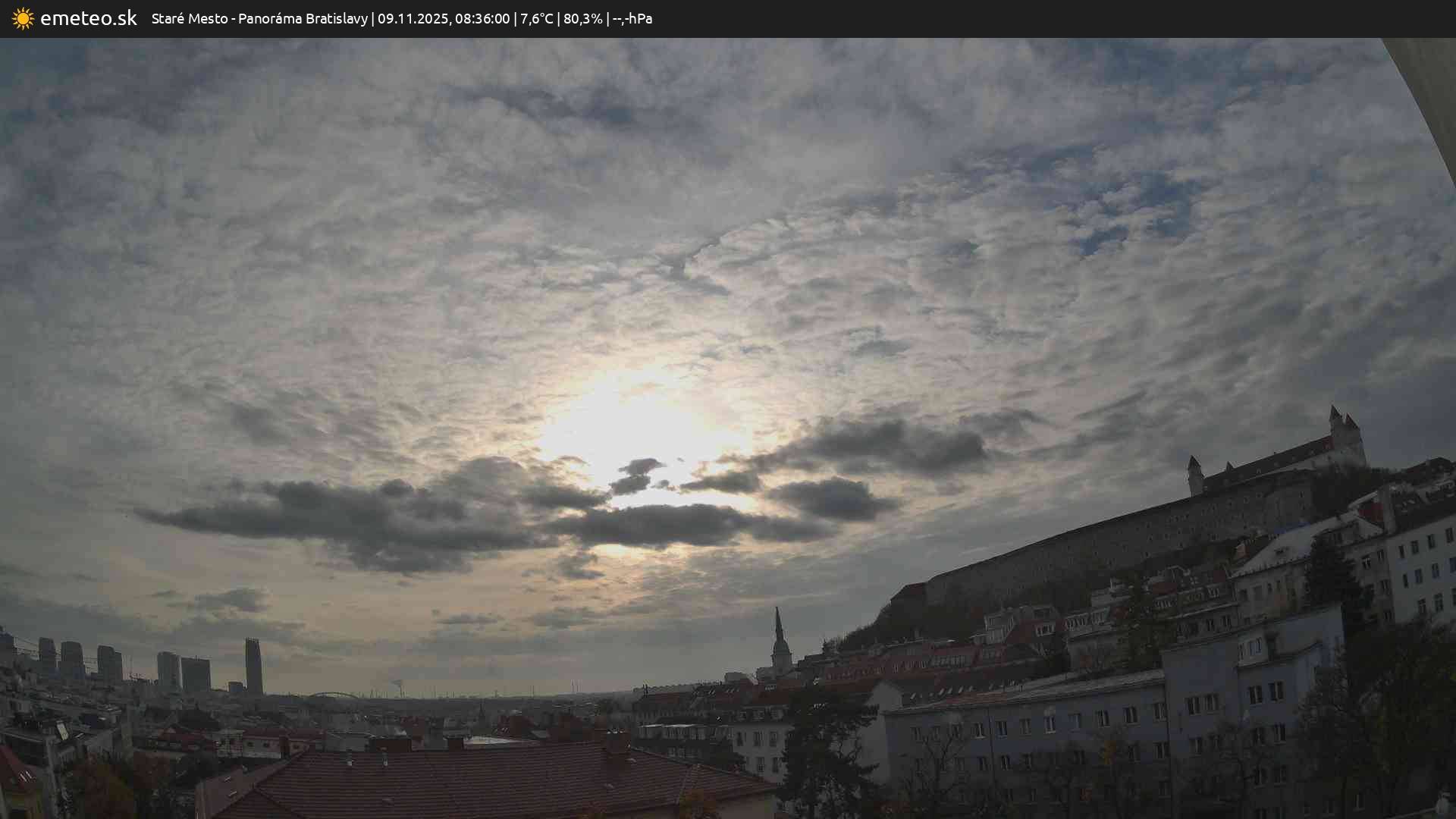 Panoráma Bratislavy