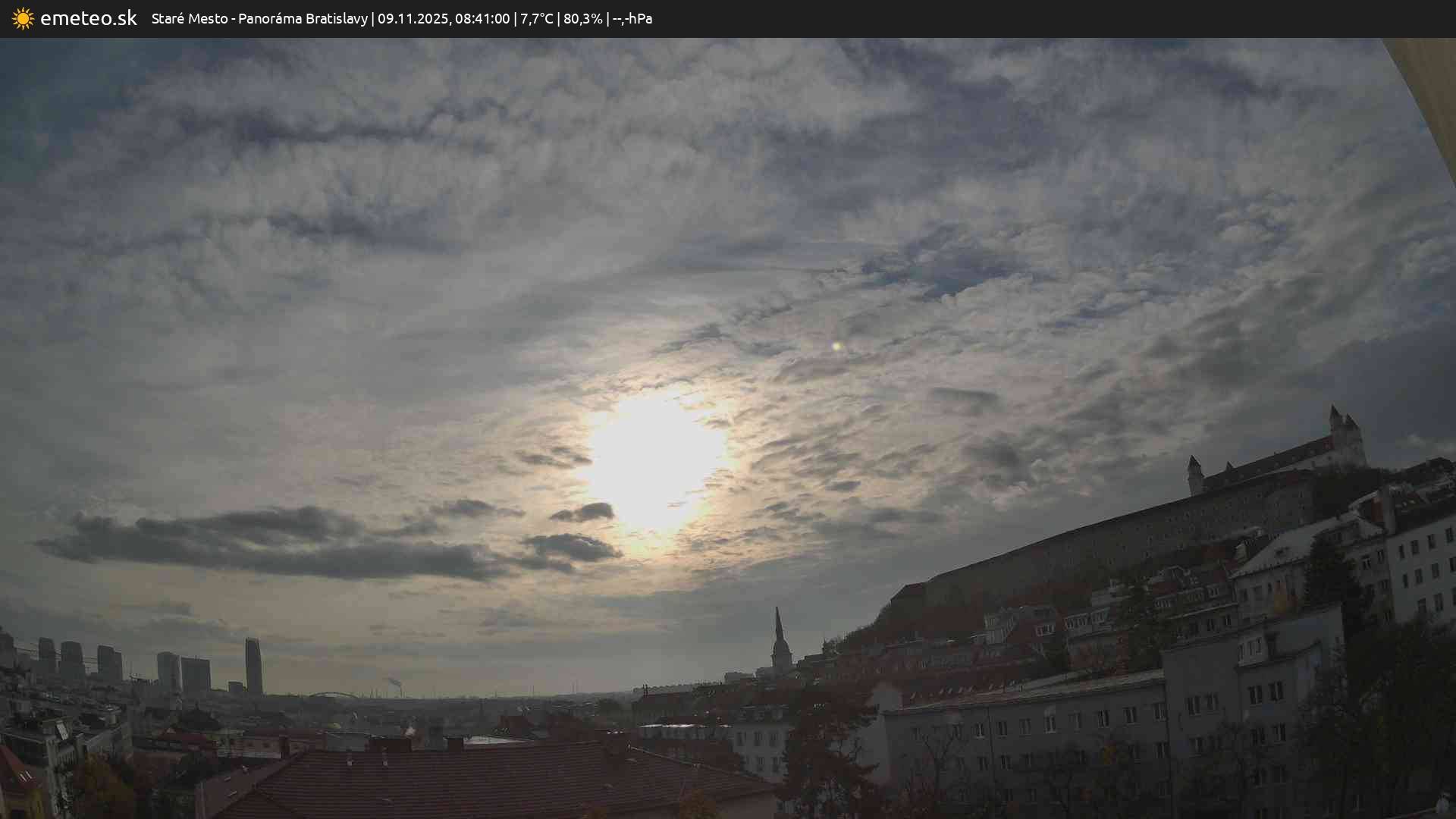 Panoráma Bratislavy