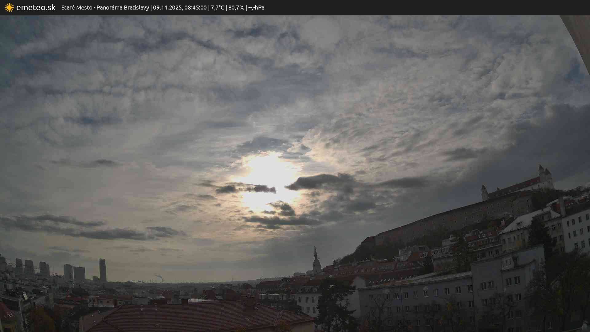 Panoráma Bratislavy