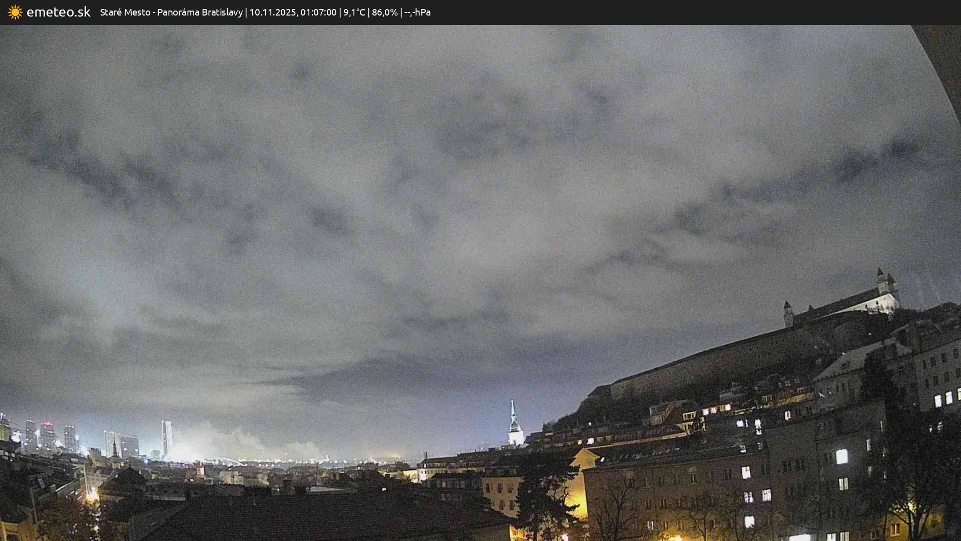 Panoráma Bratislavy