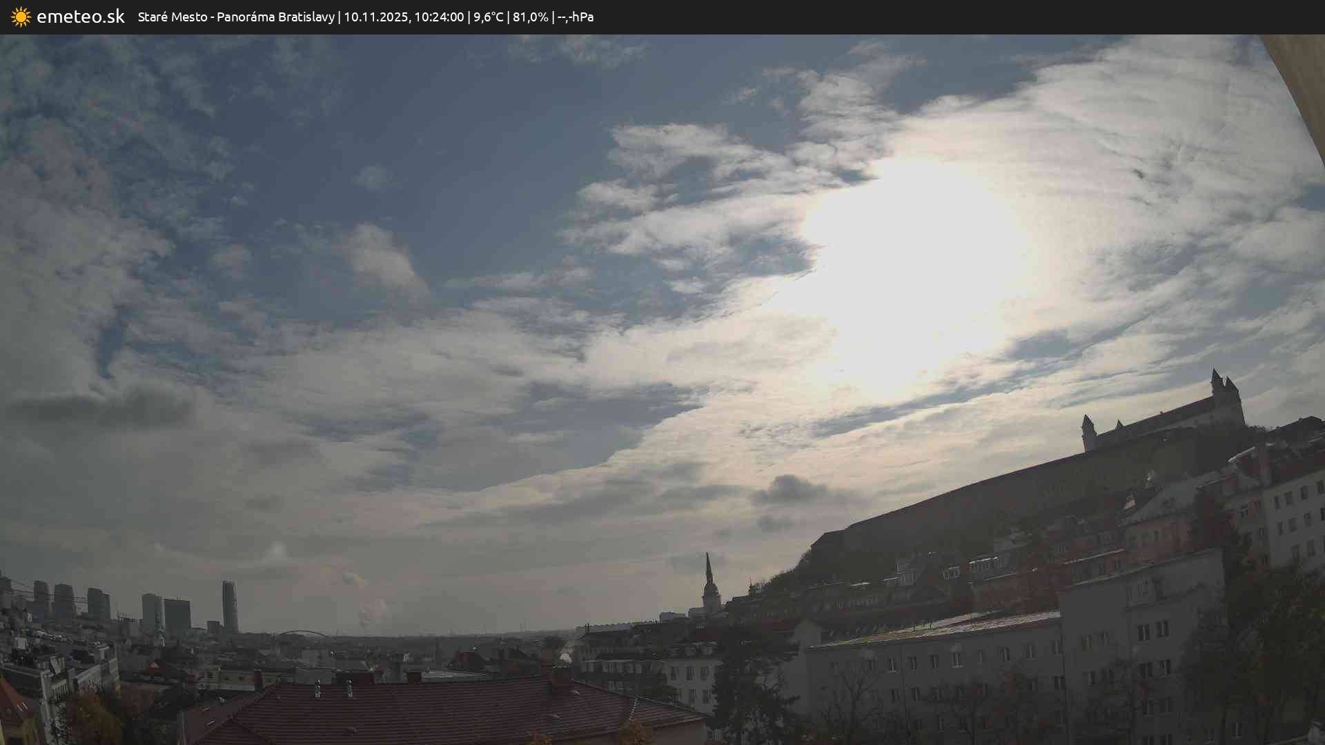 Panoráma Bratislavy