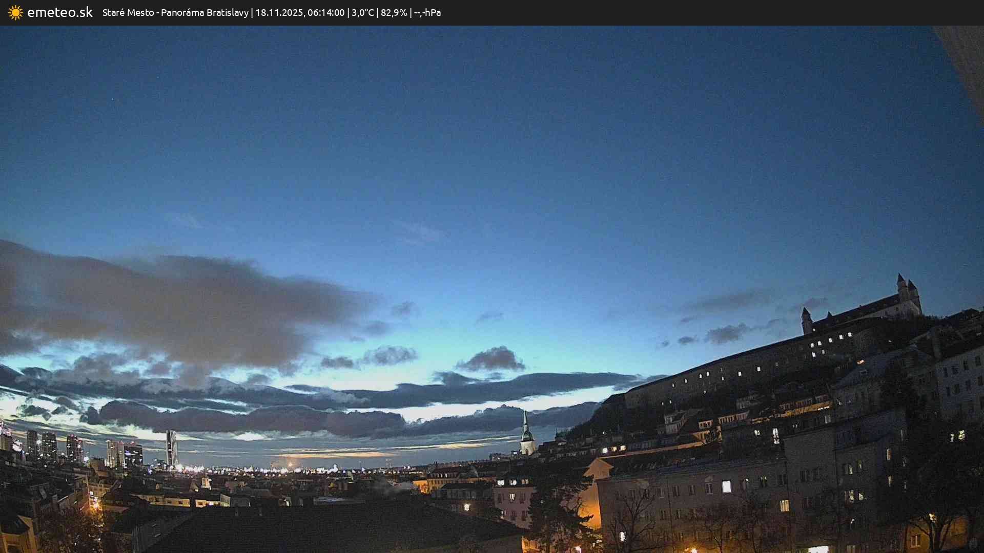 Panoráma Bratislavy
