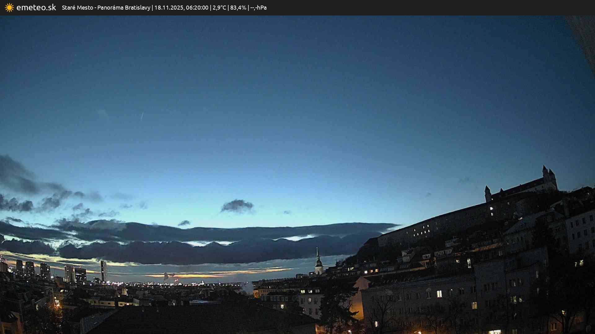 Panoráma Bratislavy