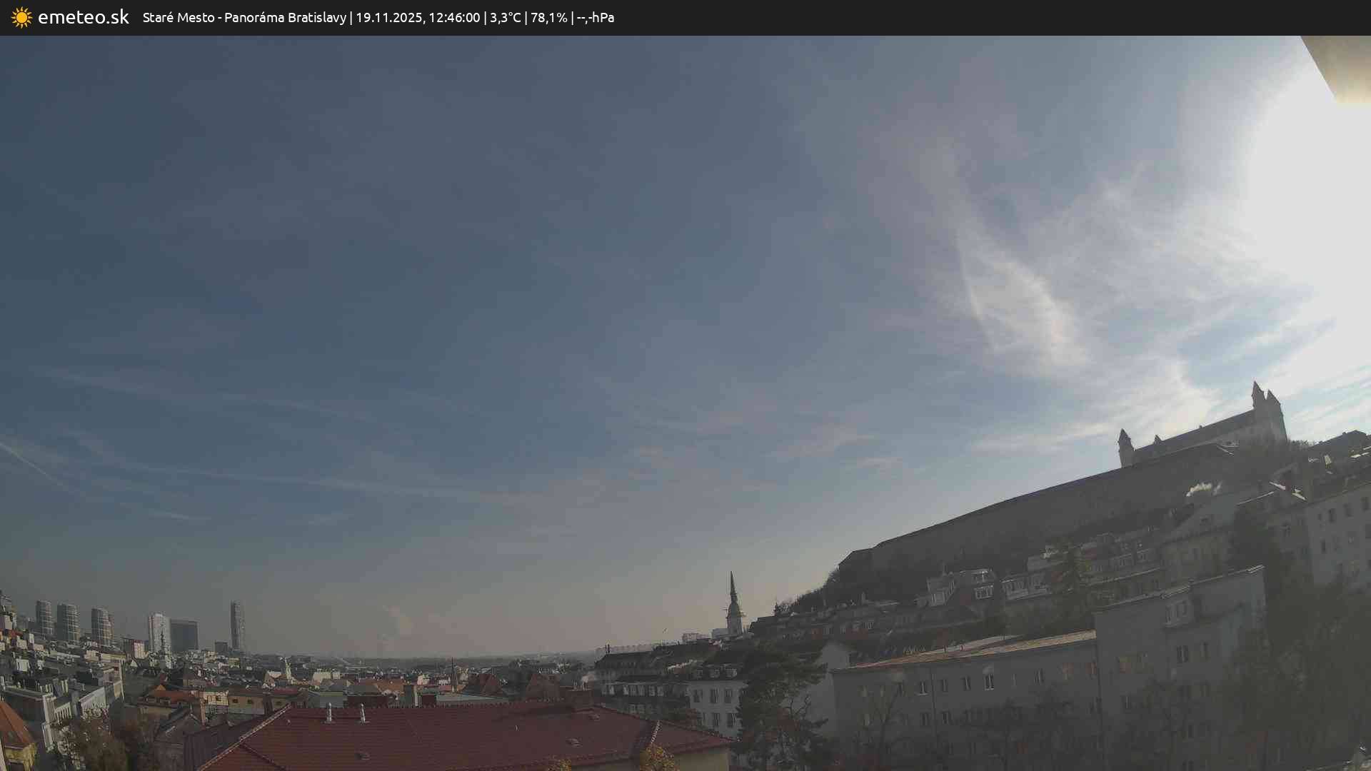 Panoráma Bratislavy