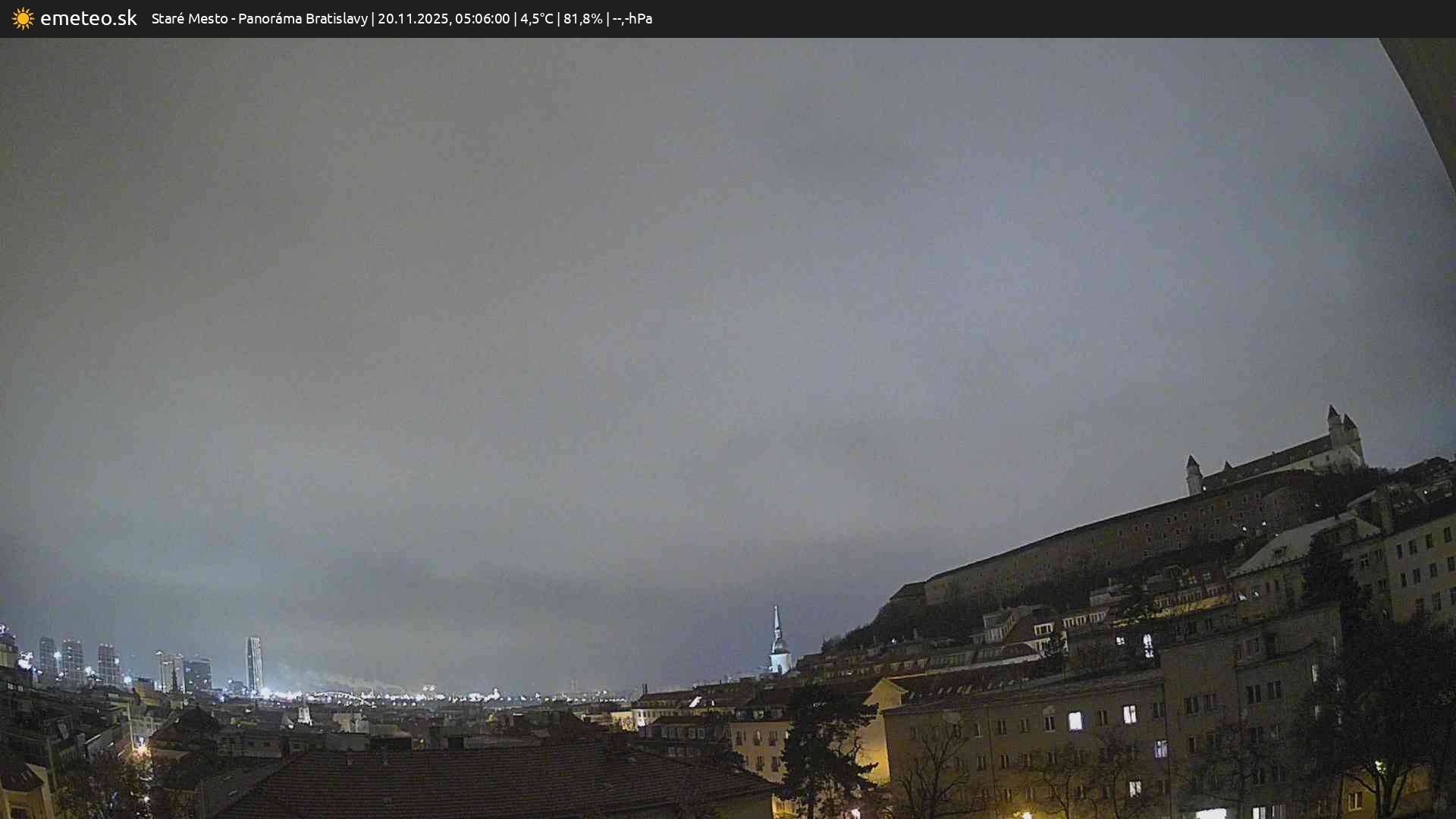 Panoráma Bratislavy