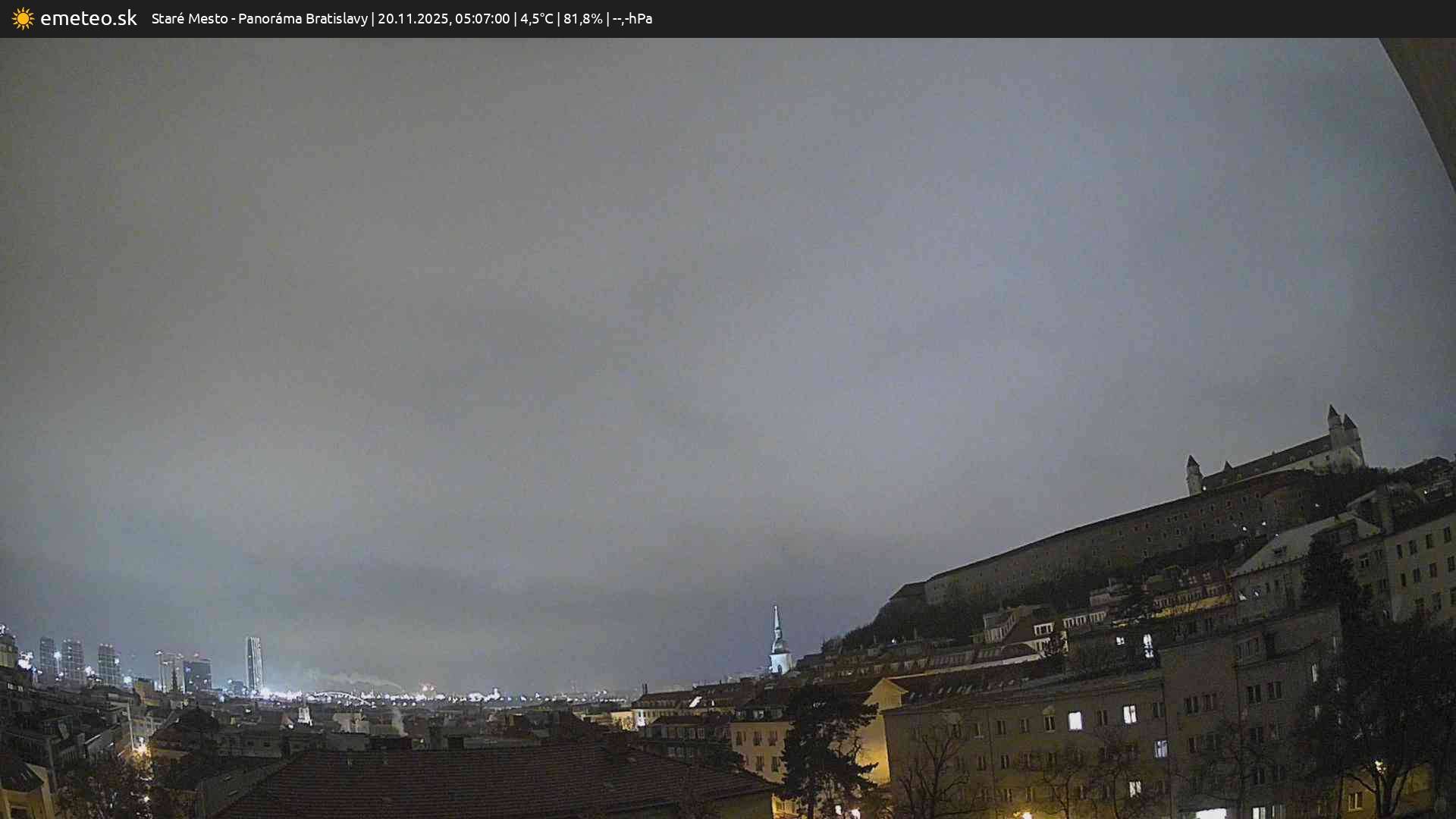 Panoráma Bratislavy