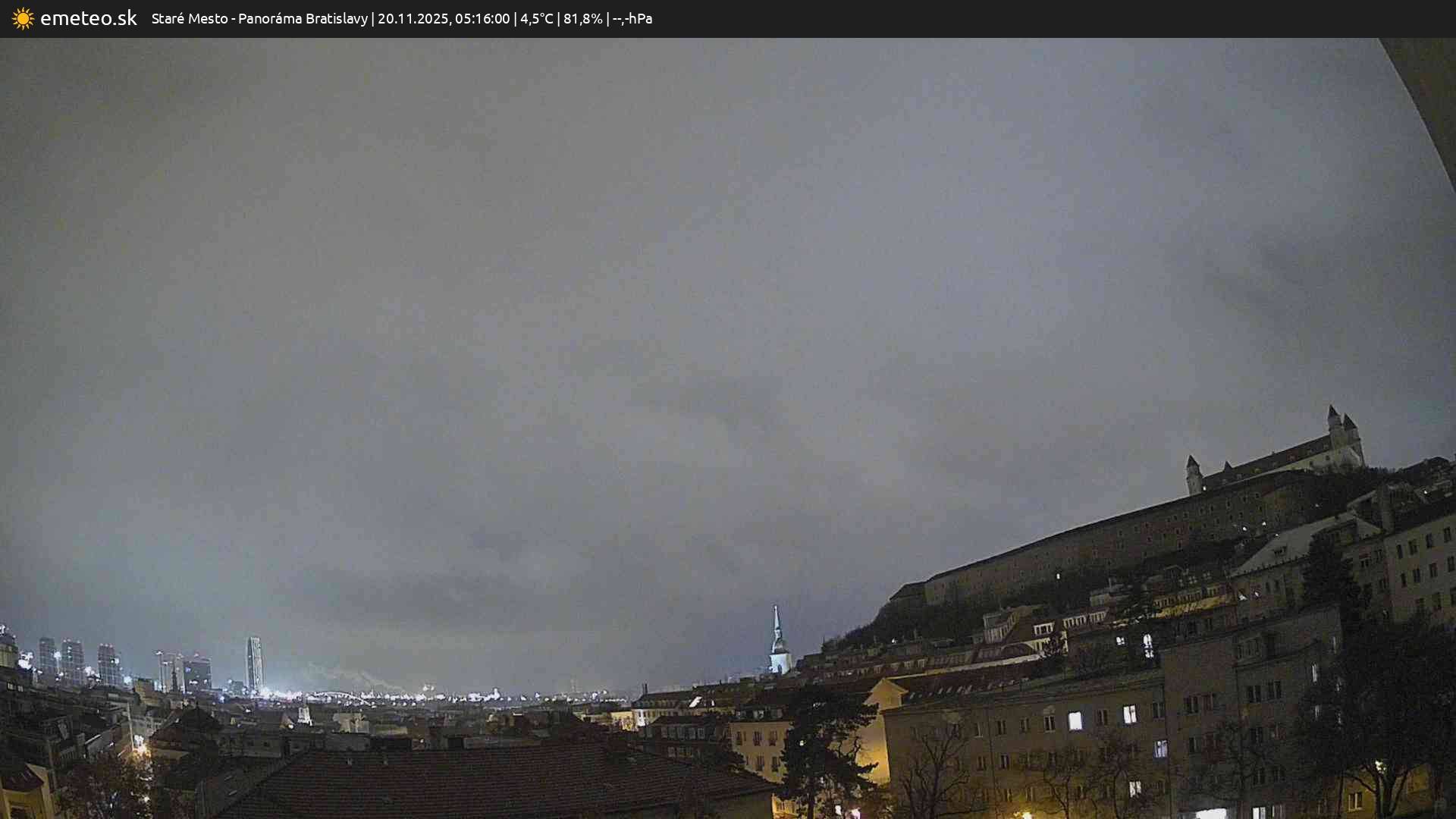 Panoráma Bratislavy