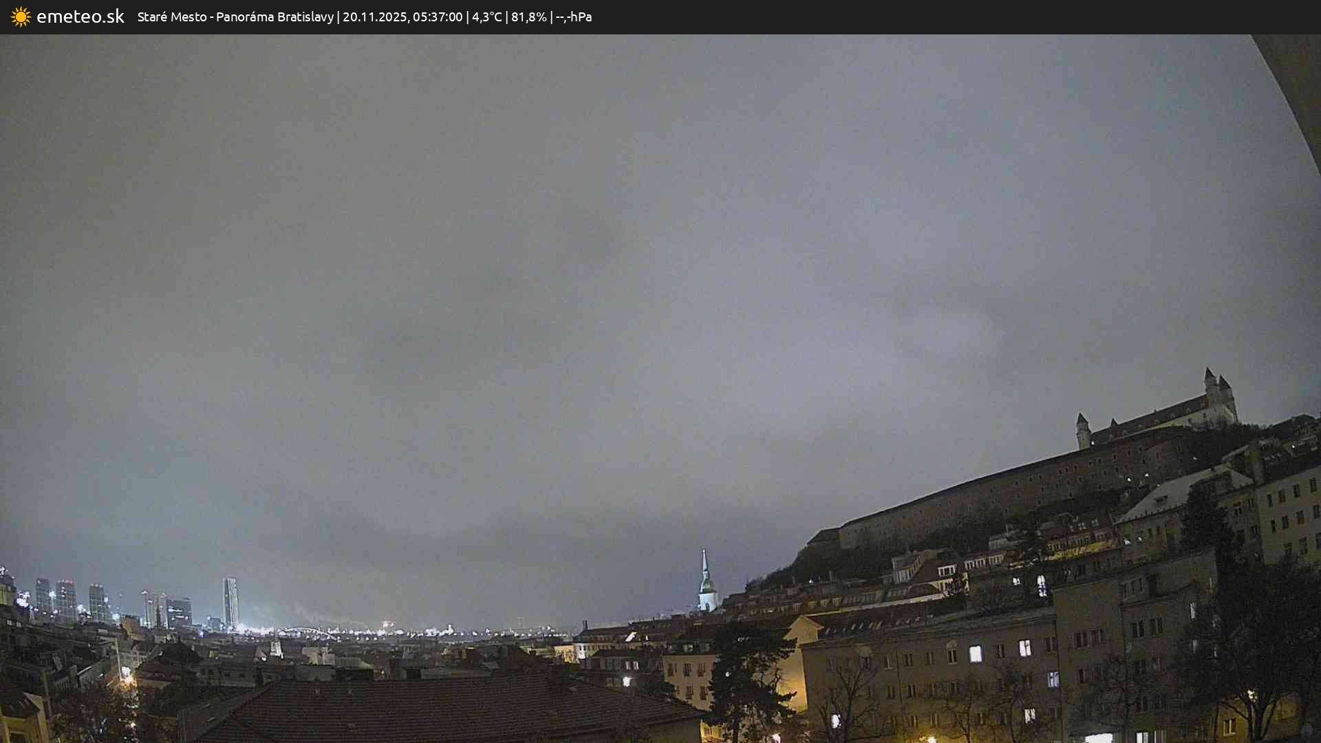 Panoráma Bratislavy