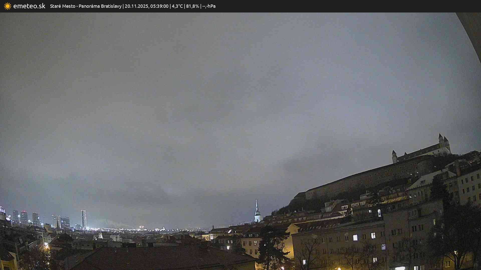 Panoráma Bratislavy
