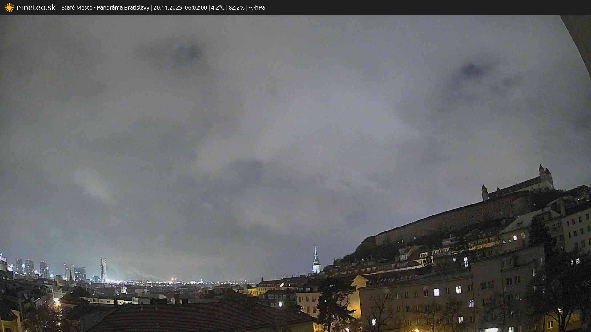 Panoráma Bratislavy