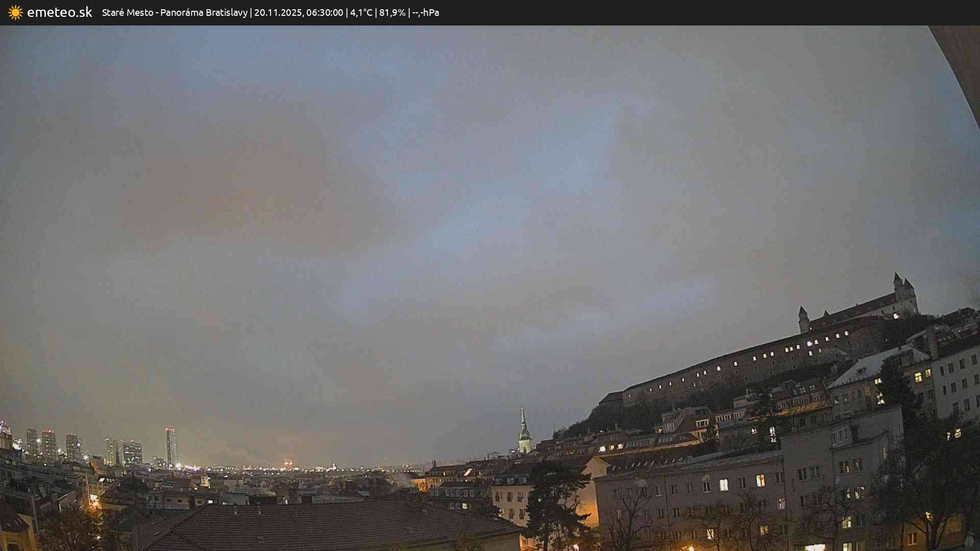 Panoráma Bratislavy