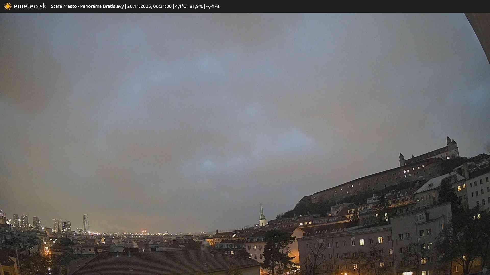 Panoráma Bratislavy