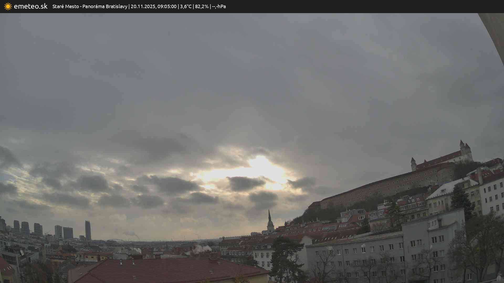 Panoráma Bratislavy