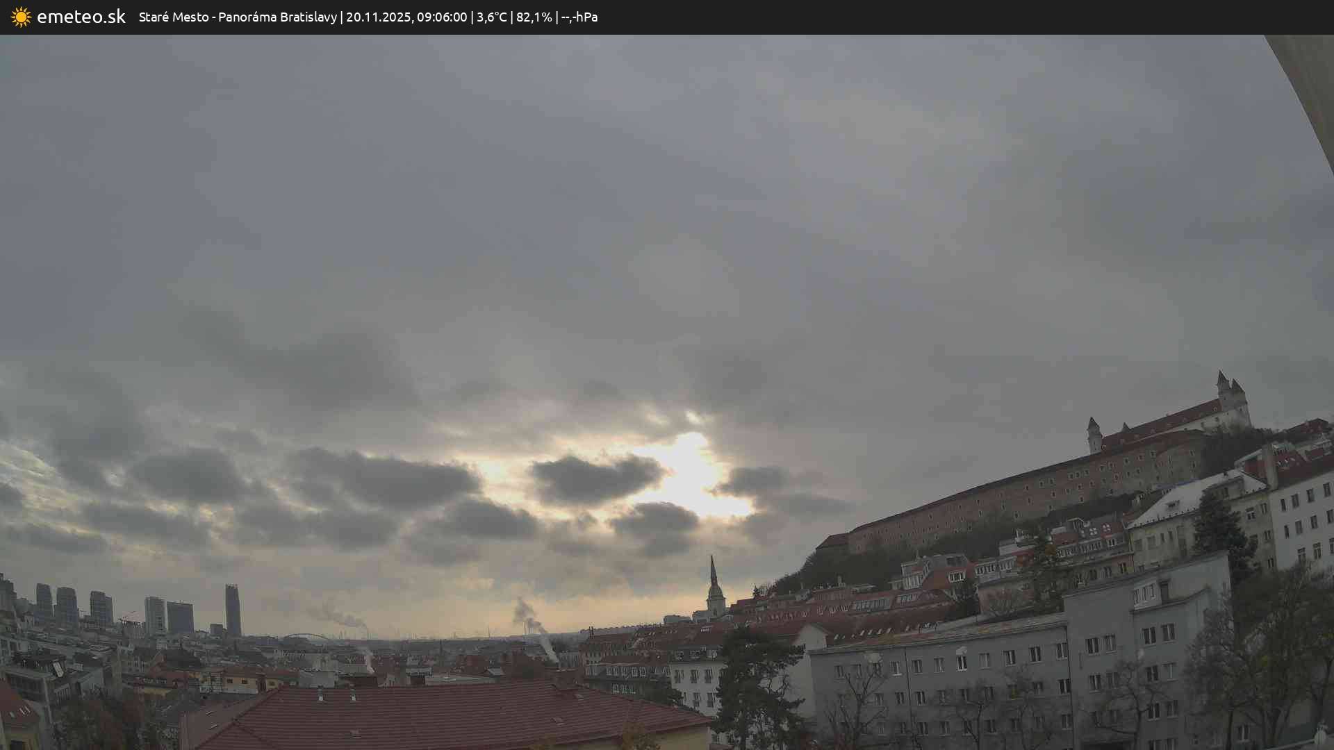 Panoráma Bratislavy