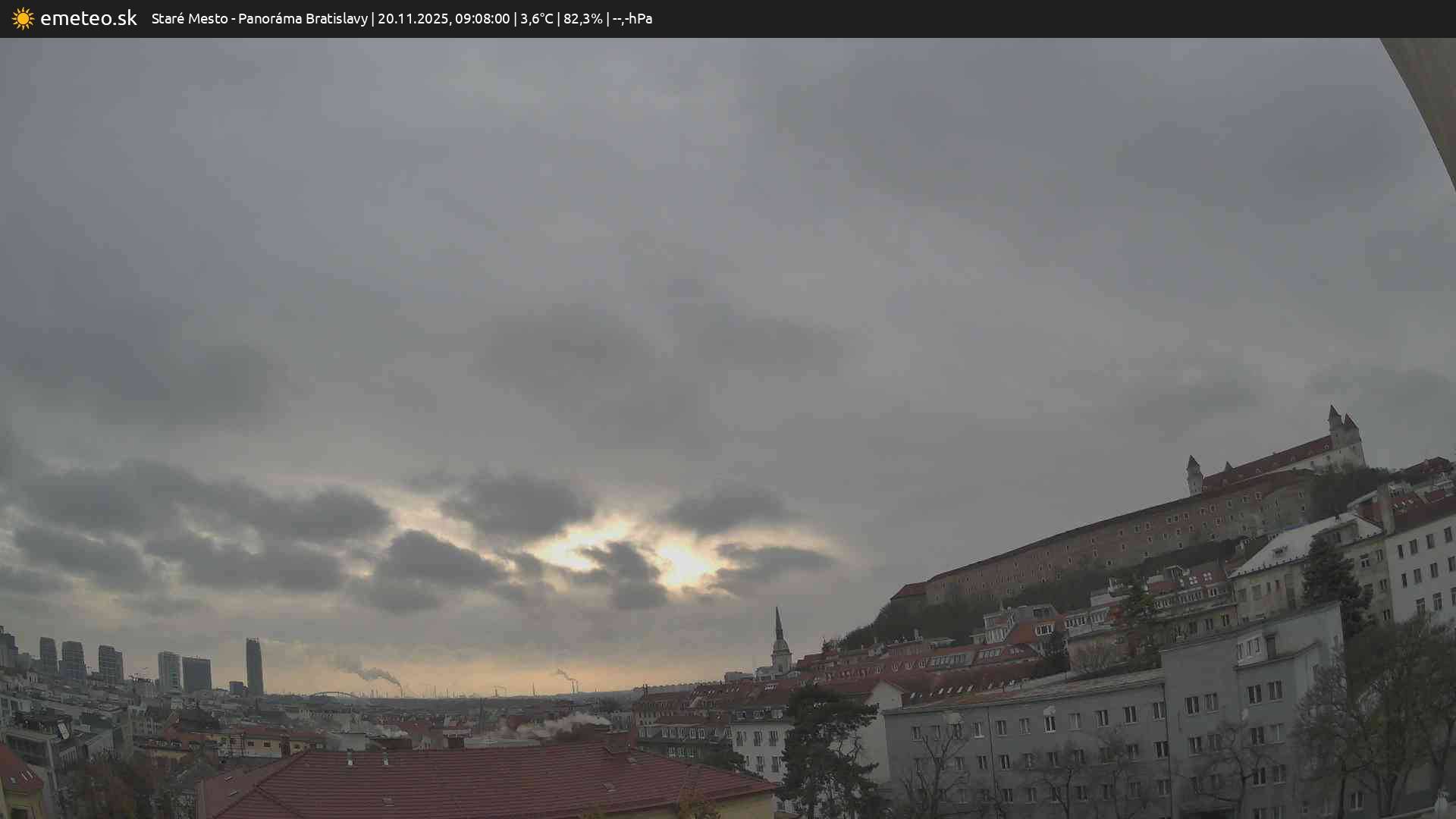 Panoráma Bratislavy