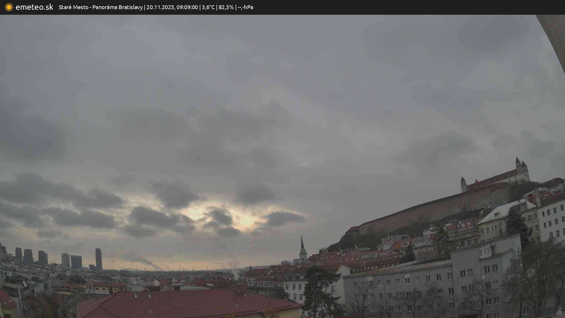 Panoráma Bratislavy