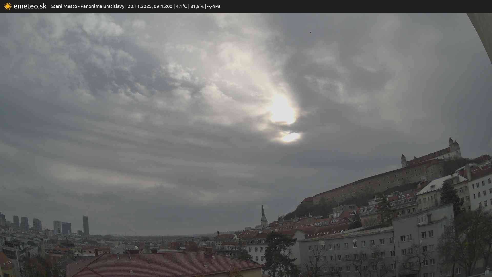 Panoráma Bratislavy