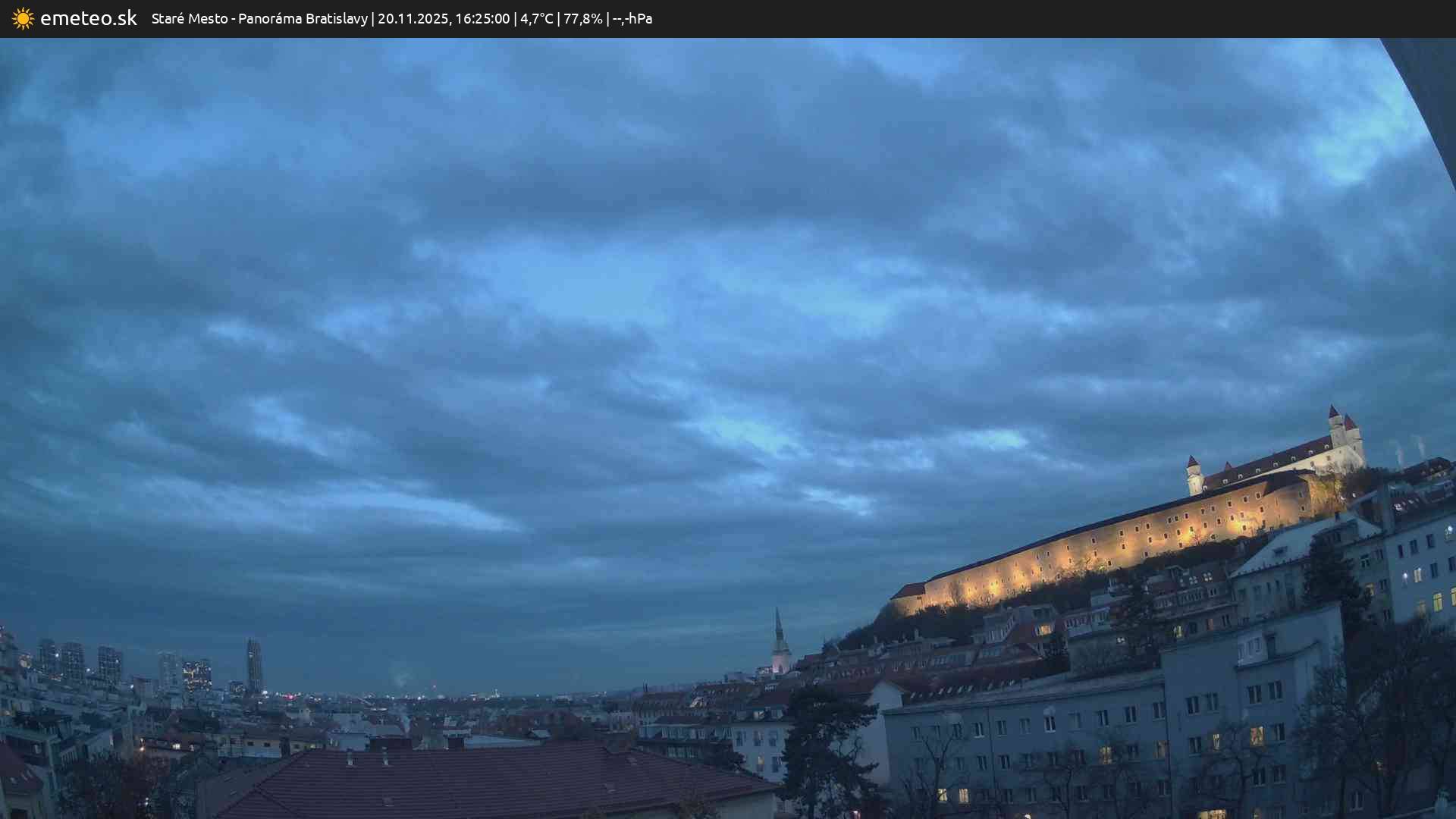 Panoráma Bratislavy