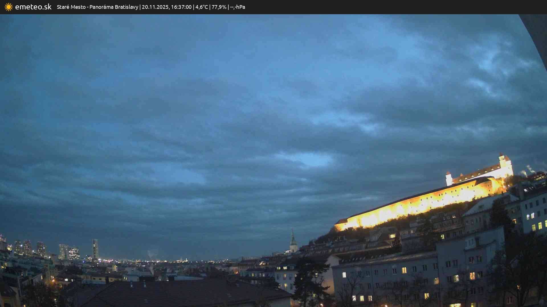 Panoráma Bratislavy