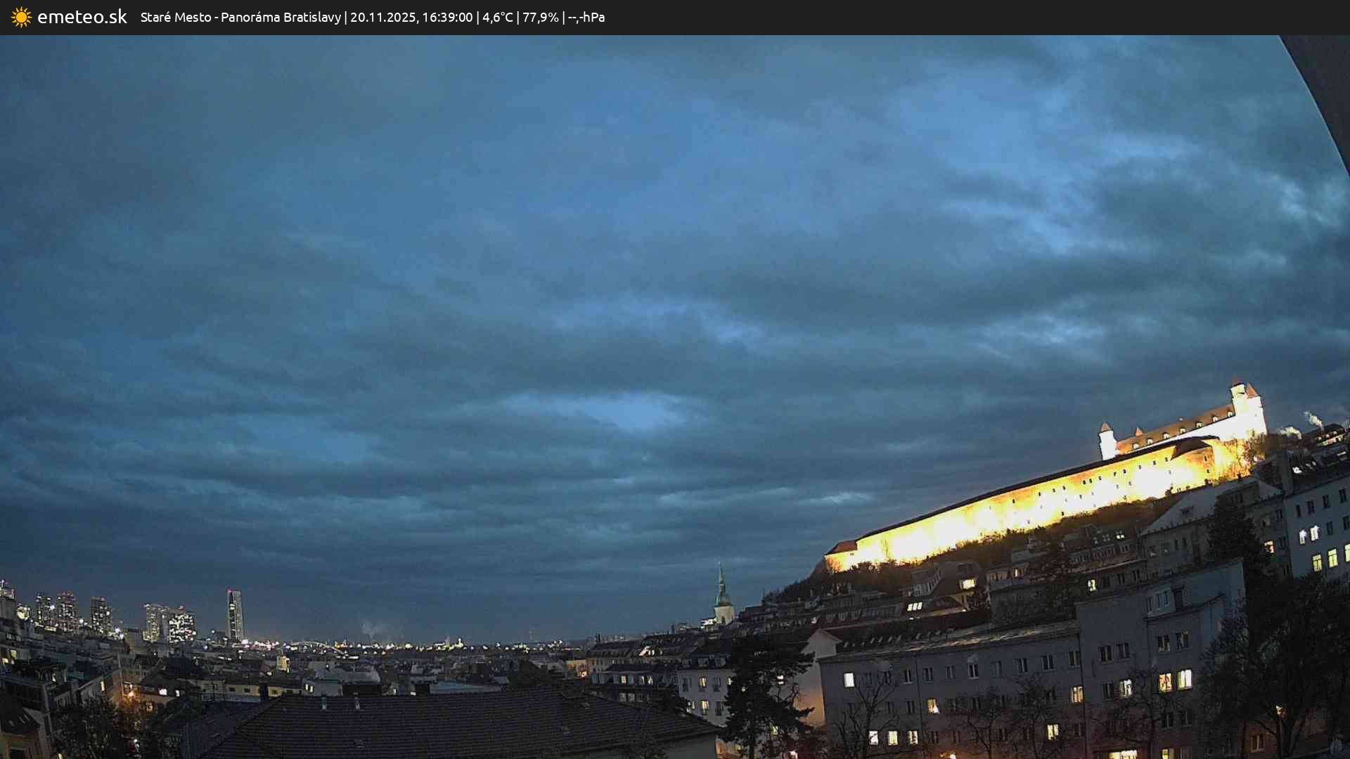 Panoráma Bratislavy