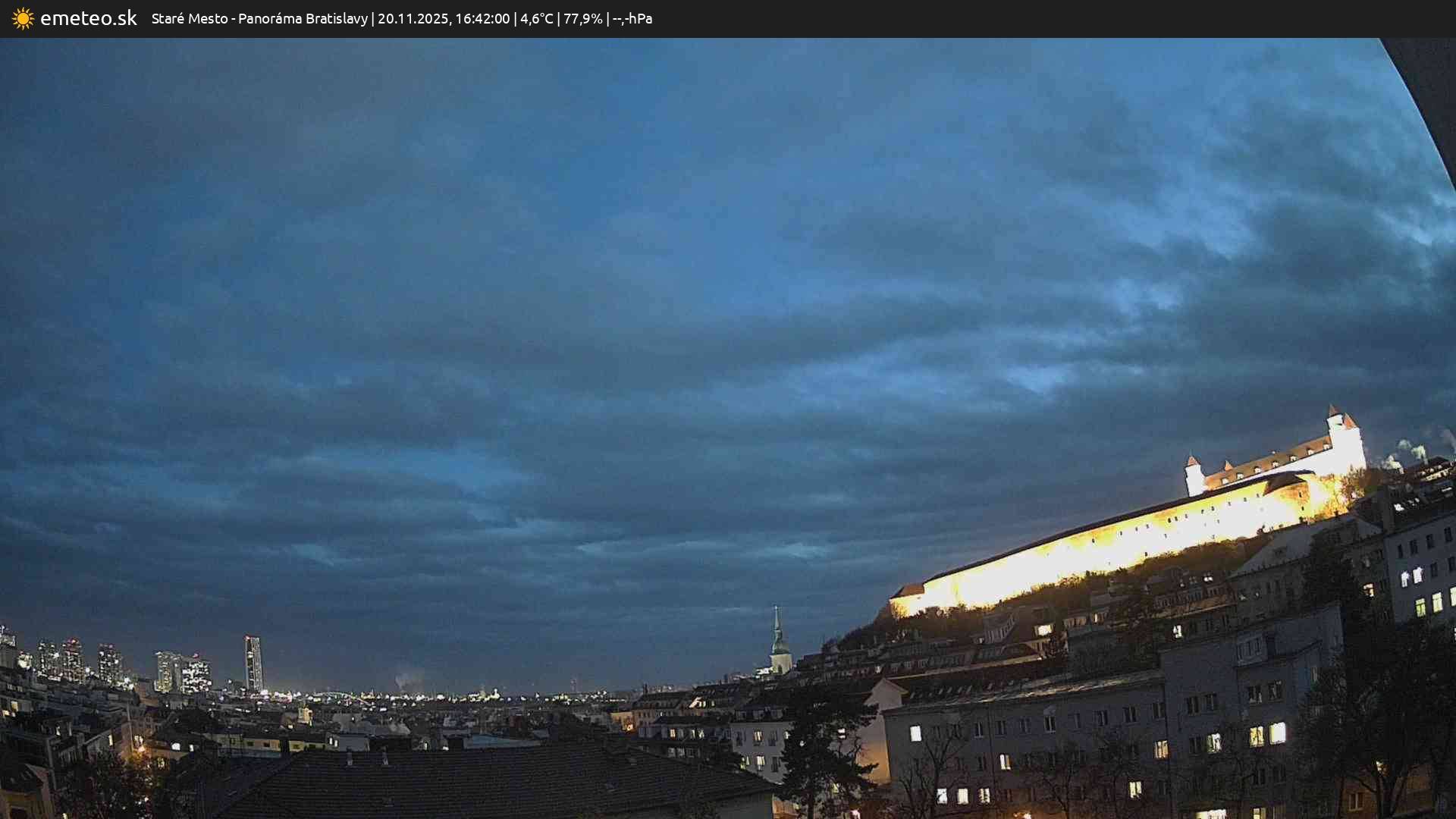 Panoráma Bratislavy