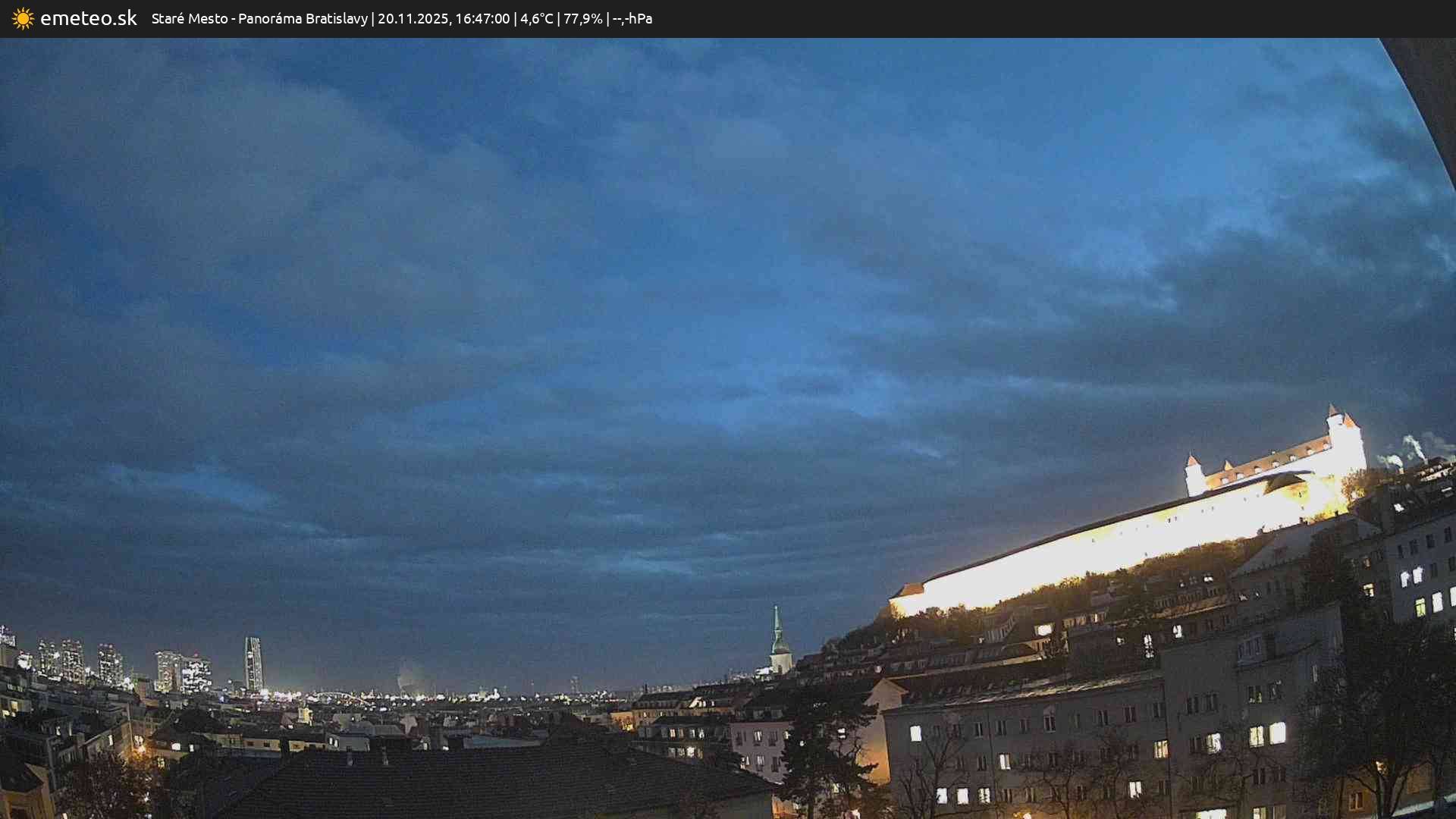 Panoráma Bratislavy