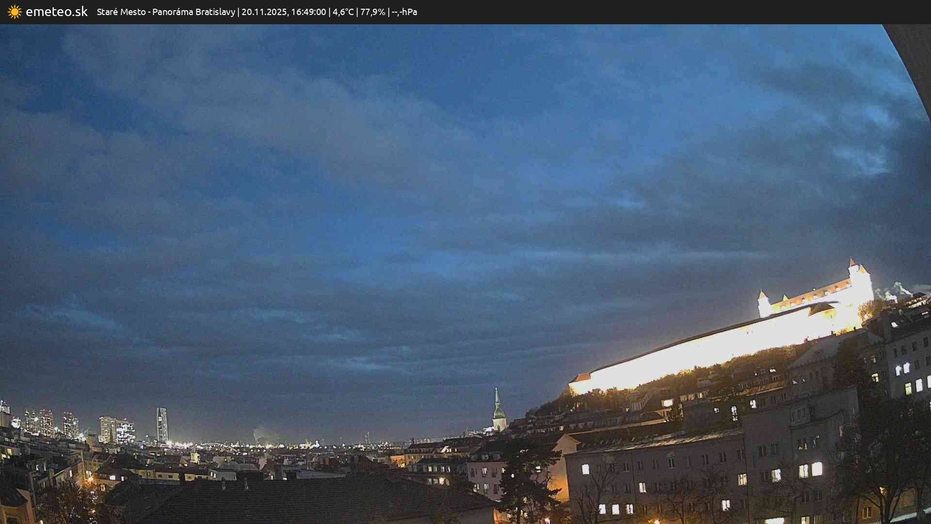 Panoráma Bratislavy