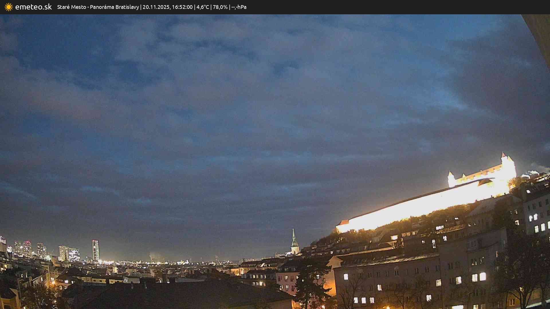 Panoráma Bratislavy