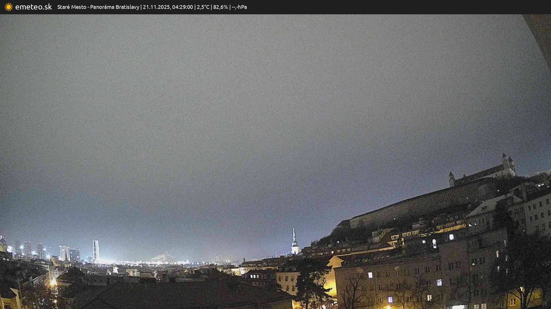 Panoráma Bratislavy