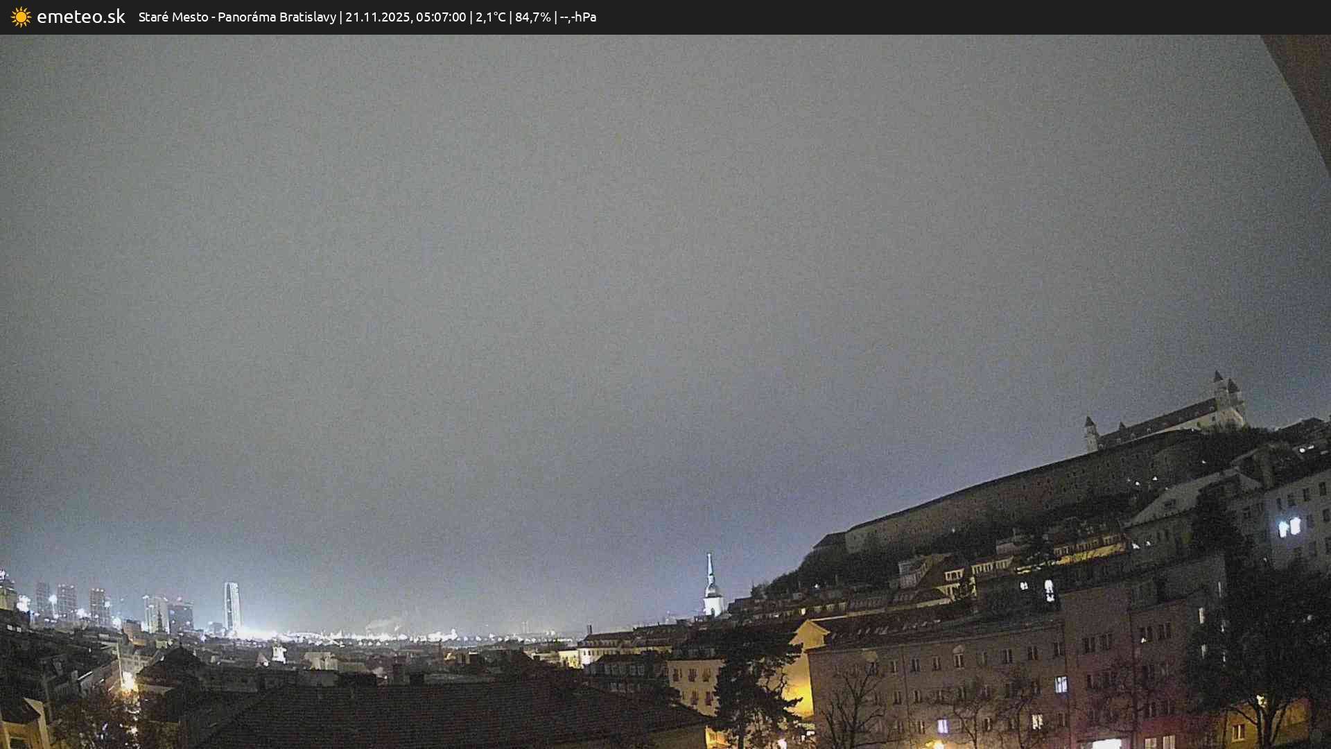 Panoráma Bratislavy
