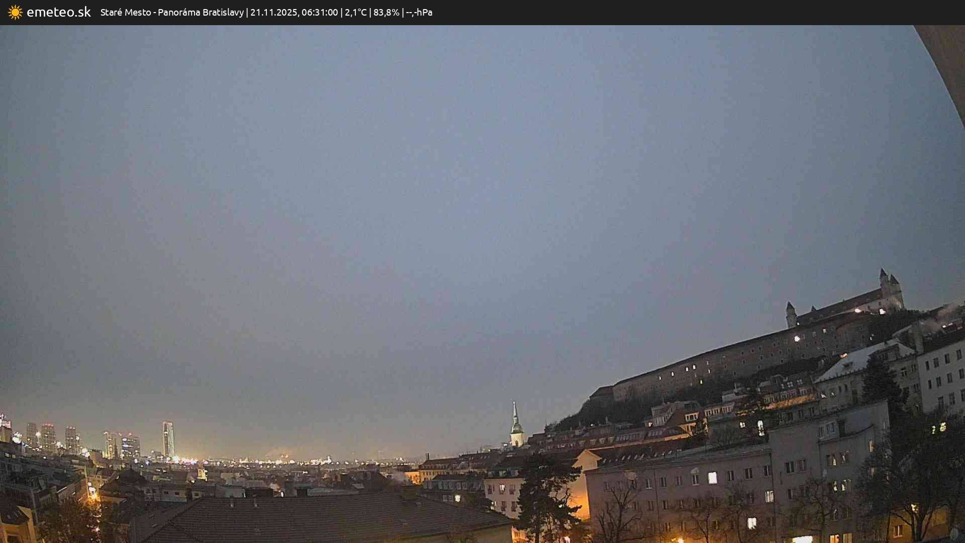 Panoráma Bratislavy