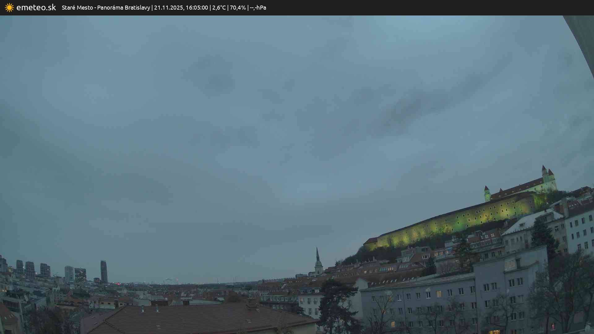 Panoráma Bratislavy