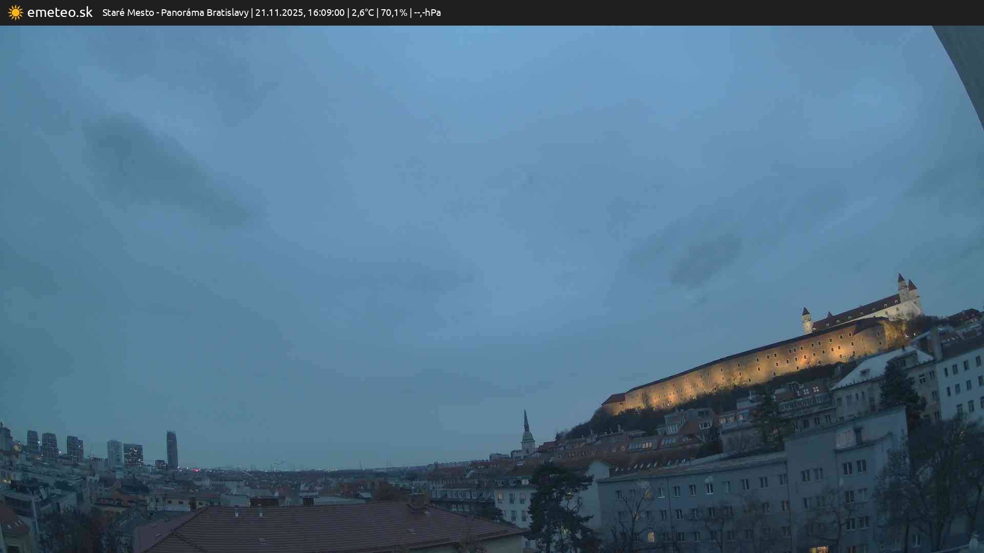 Panoráma Bratislavy