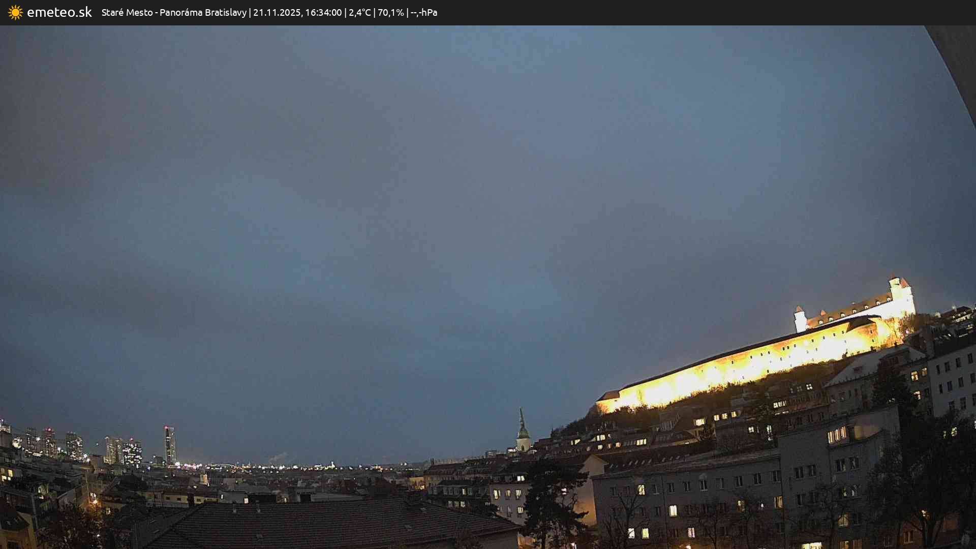 Panoráma Bratislavy