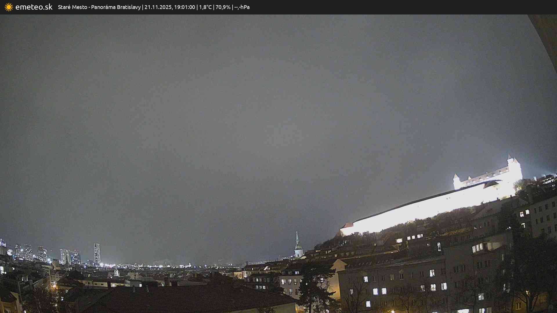 Panoráma Bratislavy