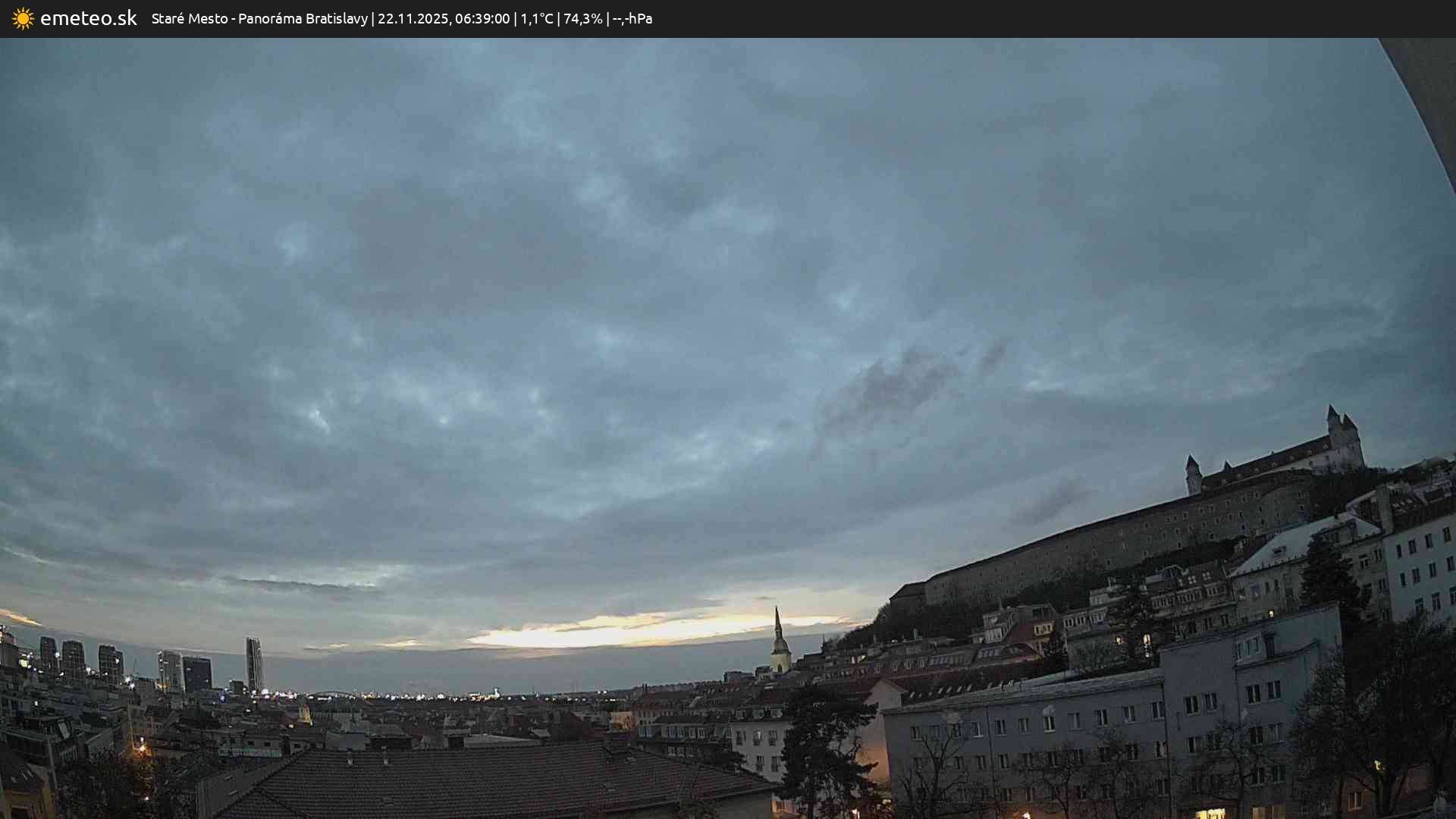 Panoráma Bratislavy