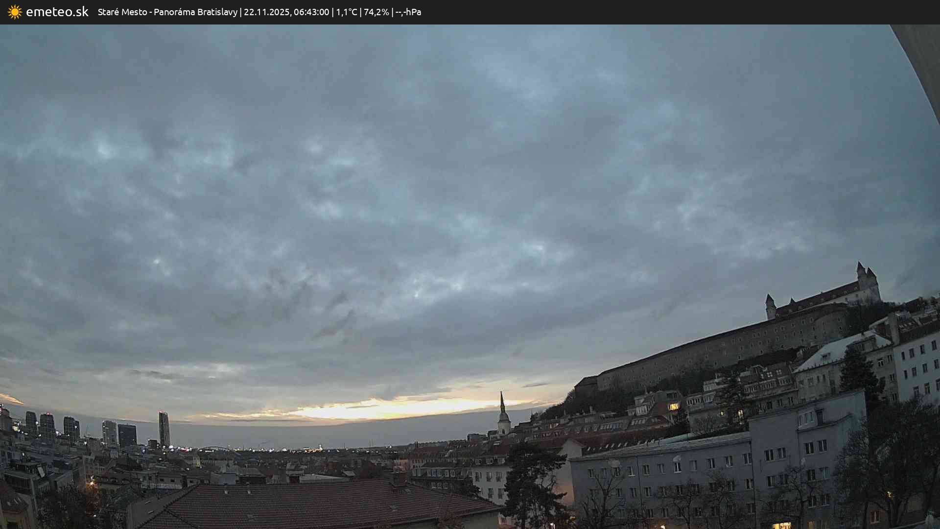 Panoráma Bratislavy
