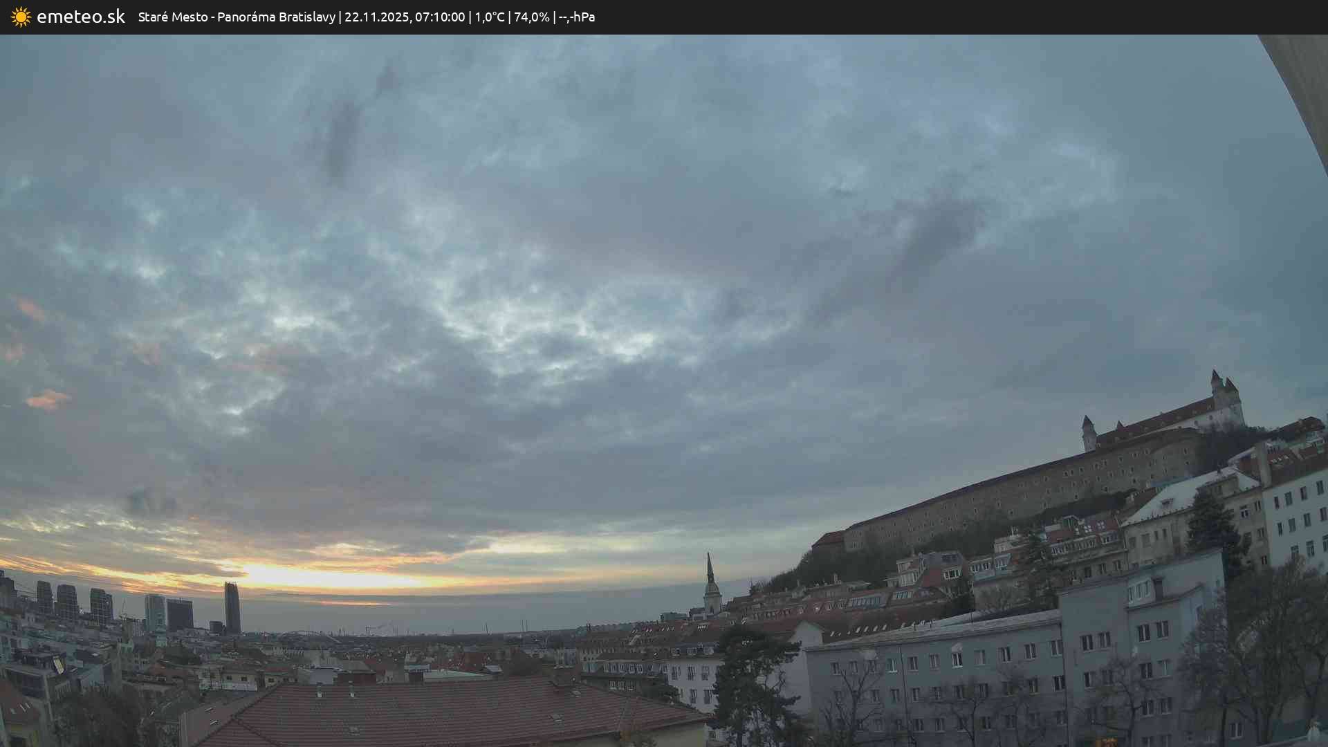 Panoráma Bratislavy